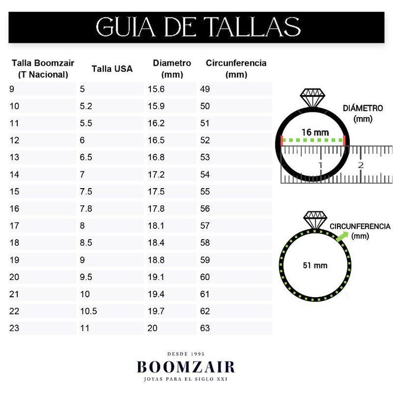 ANILLO DE COMRPOMISOMO EN TRILOGÍA DE MOISSANITAS-2