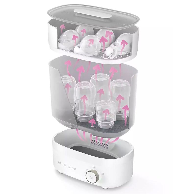 Esterilizador y Secador de Biberones Philips Avent SCF293/00-2