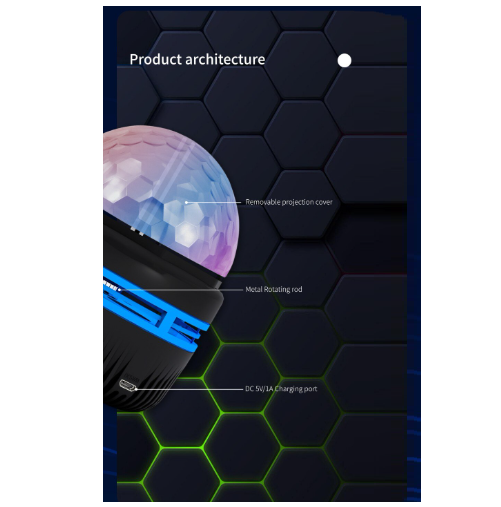 Mini Proyector De Luz De Cielo Estrellado Y Luna Esfera Giratoria USB-1