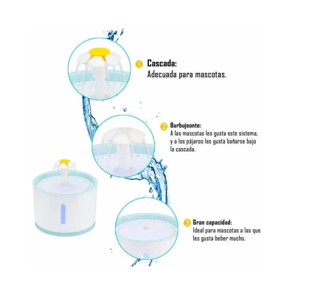 Fuente De Agua Bebedero Para Mascotas Dispensadora De Agua-2