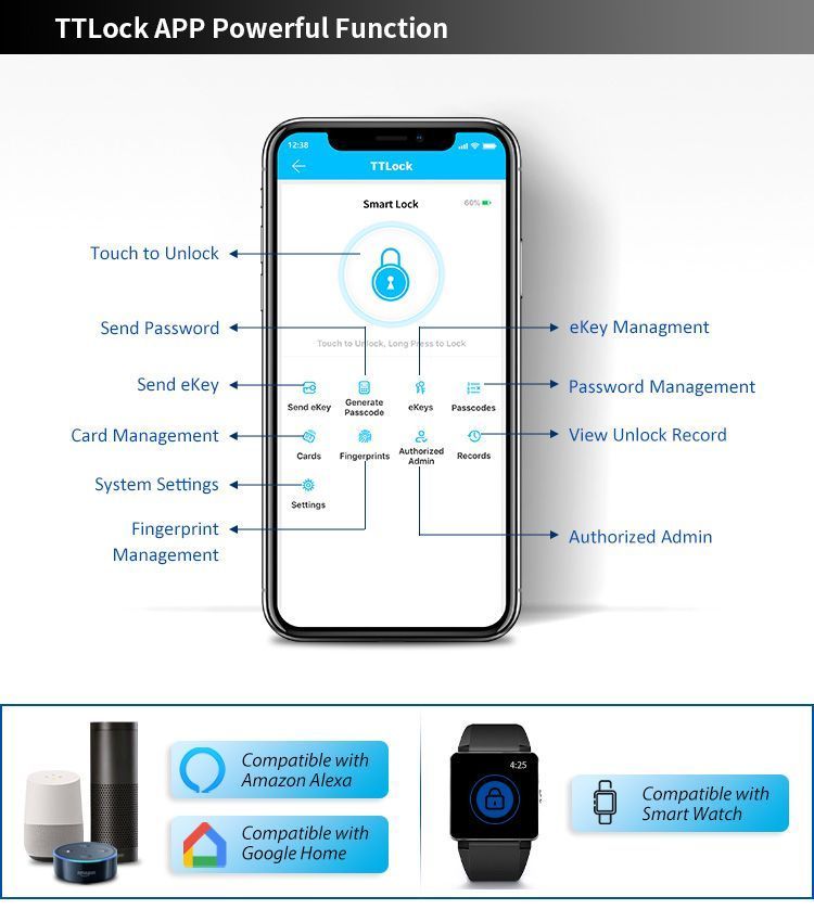 Cerrojo para cajón Inteligente con Huella Digital App-7