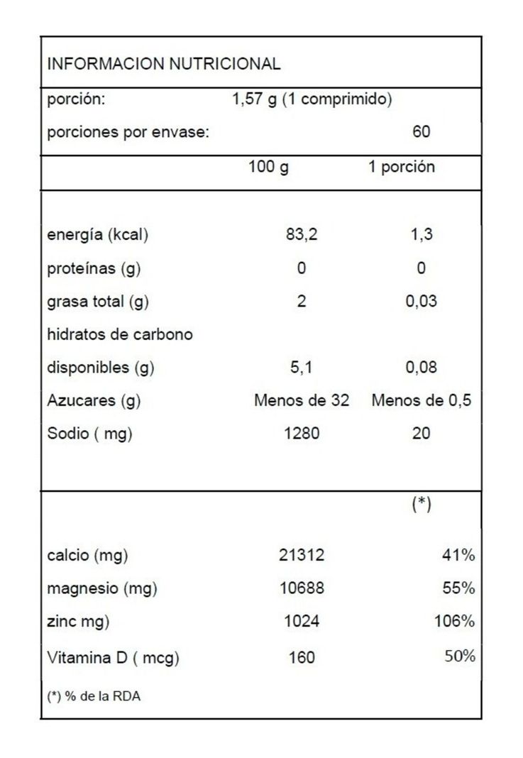 Calcio+magnesio+zinc X 60 Comprimidos-1