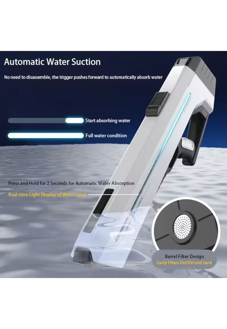 Pistola Agua Electrica Automática Verano Premium-2