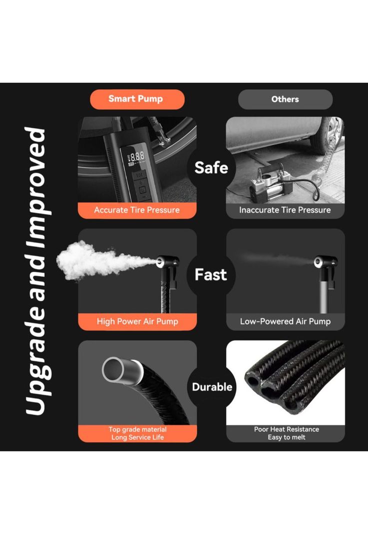 Mini Compresor Inflador 150 PSI Batería 6000mAh  Auto Moto-5