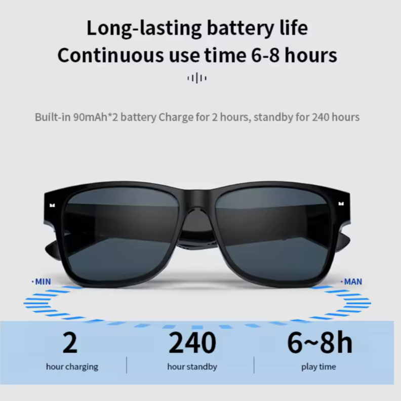 Lentes de Sol Deportivos Monster S01 con Bluetooth, gran sonido-1