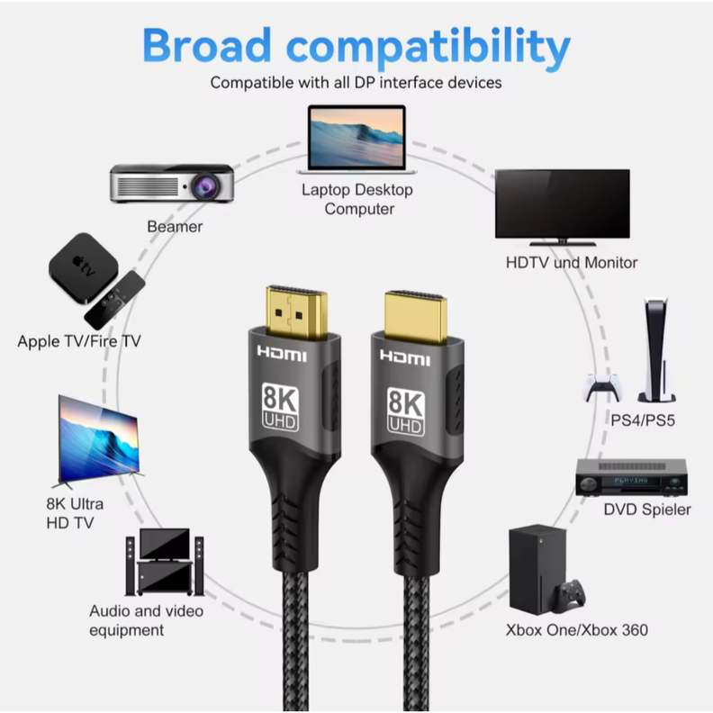 Cable HDMI  Reforzado 8k @ 60hz De 3 Metros Ultra Hd, 2.1v-2