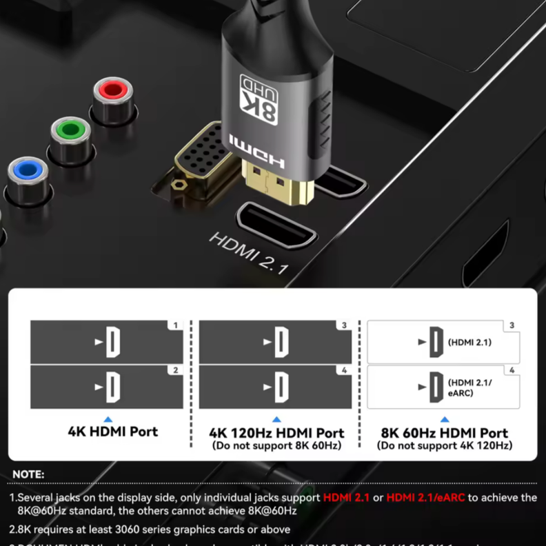 Cable HDMI  Reforzado 8k @ 60hz De 3 Metros Ultra Hd, 2.1v-4