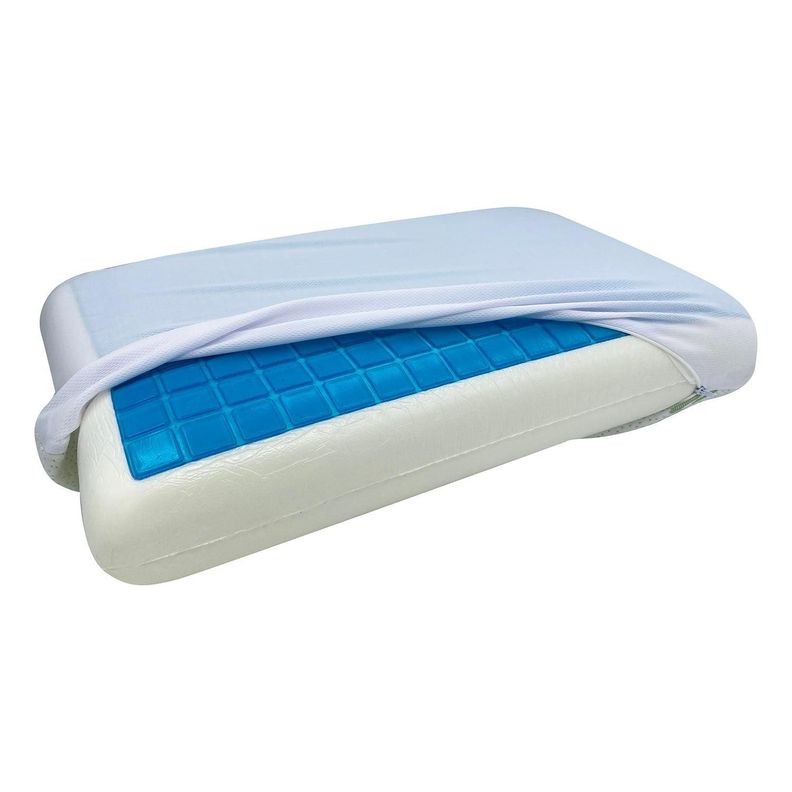 Pack sobrecolchón + Almohada viscoelástica gel bamboo 63x40x10-1