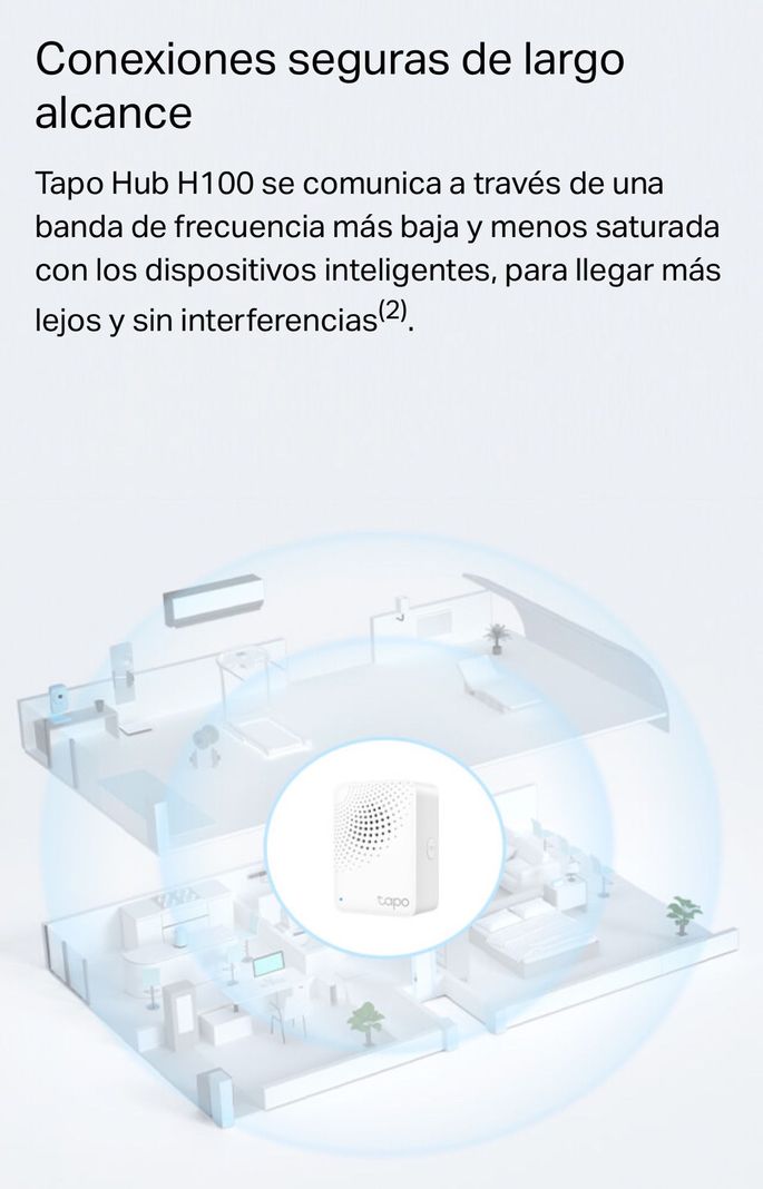 Gateway Hub H100 Para Smart Tapo HomeKit Google Alexa Matter-1