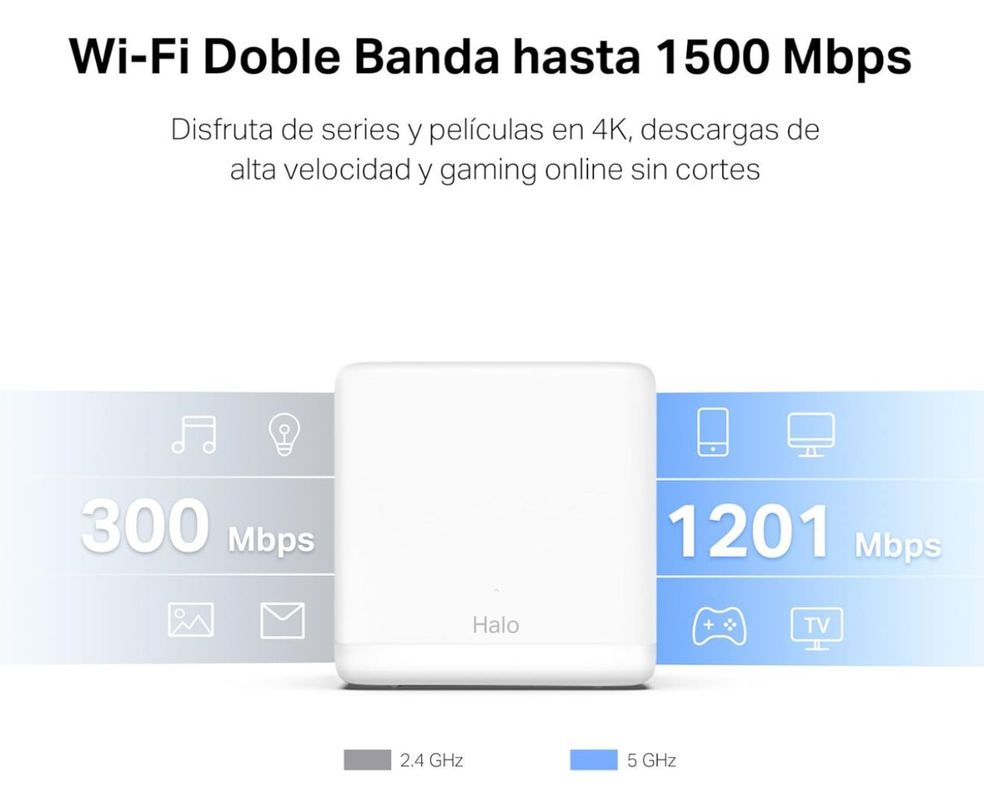 Set 3 Sistema Wi-fi 6 Mesh Mercusys Tp-link Halo H80x Ax3000-1