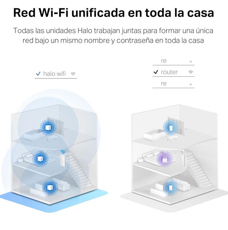 Set 3 Sistema Wi-fi 6 Mesh Mercusys Tp-link Halo H80x Ax3000-2