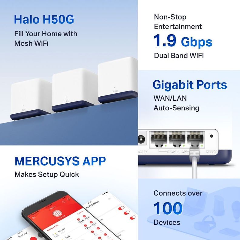 Set 3 Sistema Wi-fi Mesh Gigabit Halo H50g Ac1900 Mercusys-2