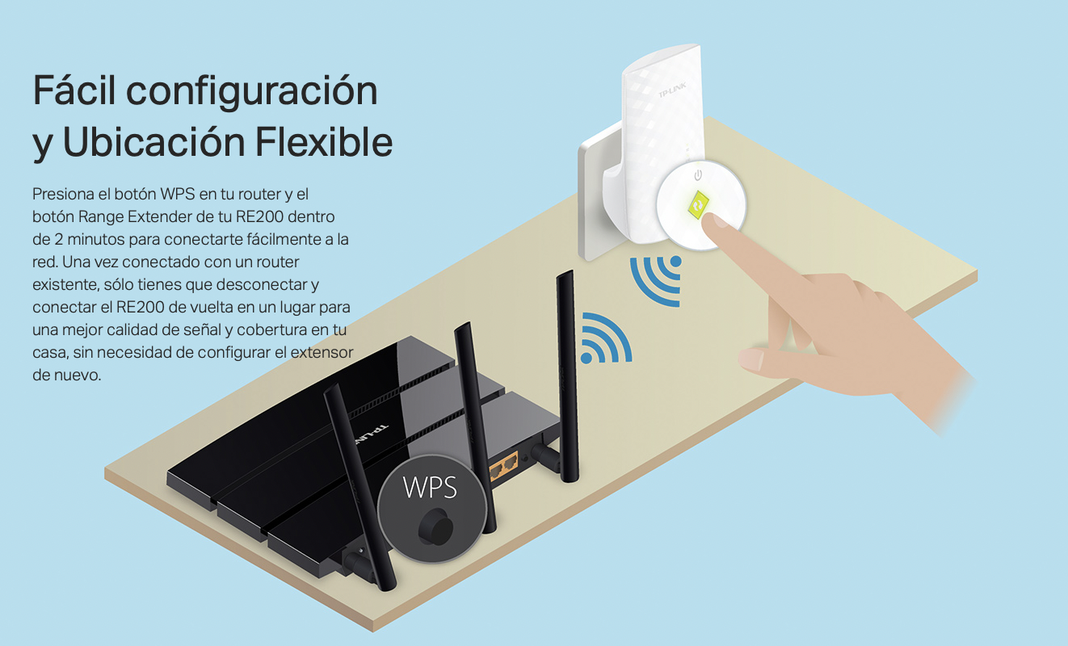 Tp-link Extensor Rango Re200 Ac750 Wi-fi Mesh 5ghz & 24ghz-6