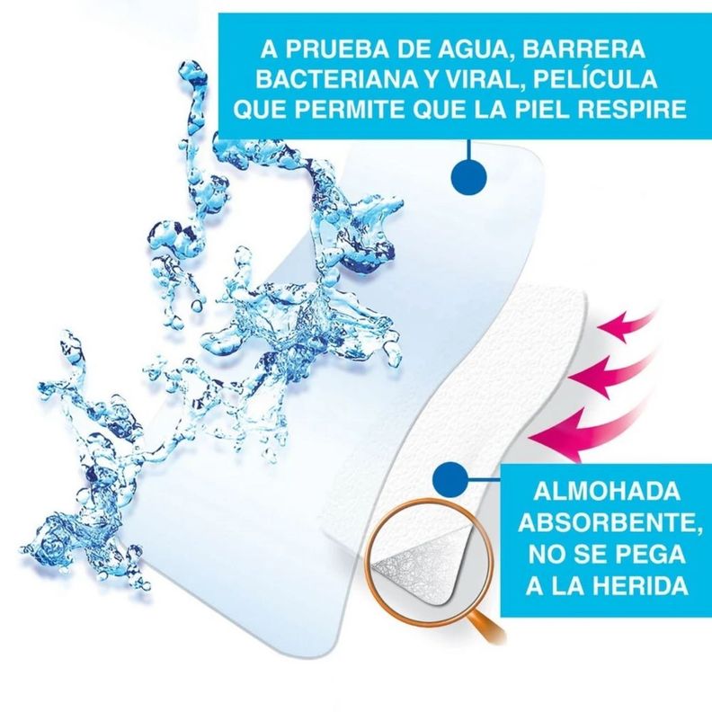 Nexcare Tegaderm + Pad Apositos Adhesivos transparente Impermeable 7 Dias 6cm x 10cm 3-5