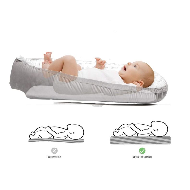 Cama Cojín Nido Colecho Con Almohada De Algodón Reforzada D7-2