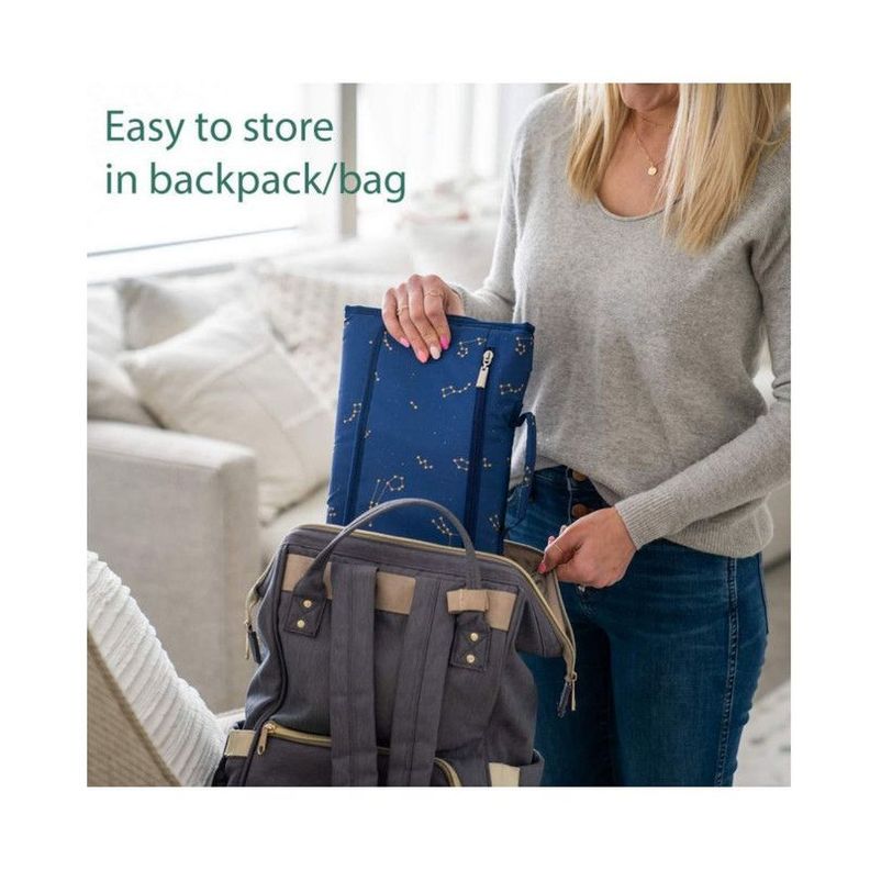 Bolso Mudador Portátil Cambiar Pañales Bebé Azul-2