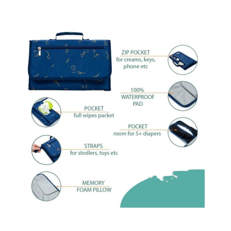 Bolso Mudador Portátil Cambiar Pañales Bebé Azul-3