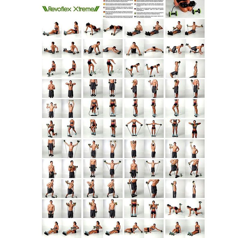 Rueda de Ejercicios con Bandas – REVOFLEX XTREME-2
