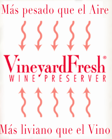 Preservante para extender la vida de un vino abierto VineyardFresh-2