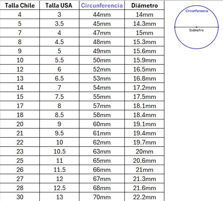 Anillo Infinito de Plata-3