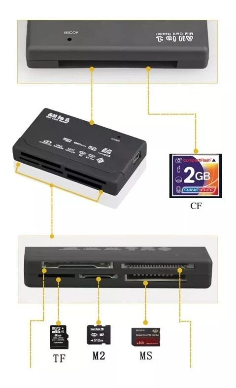 Lector de Tarjetas de Memoria Multifunción 6 En 1-4