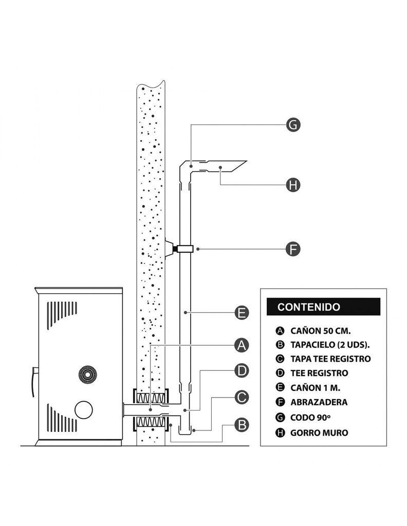 Kit de Instalacion pellet muro-2