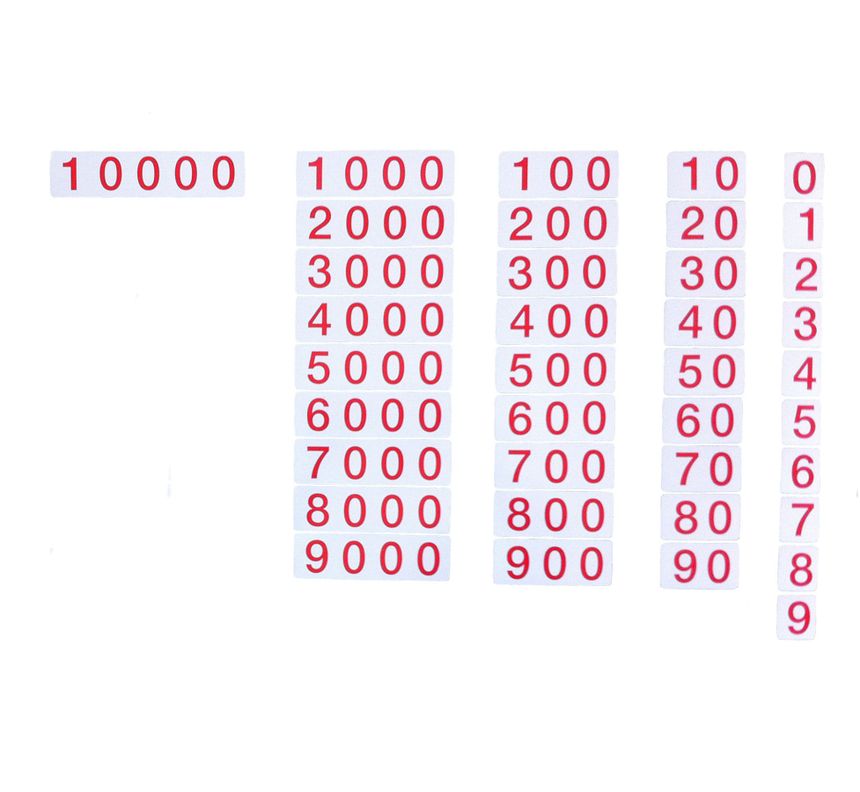 Tarjetas Montessori 0 Al 10000-0