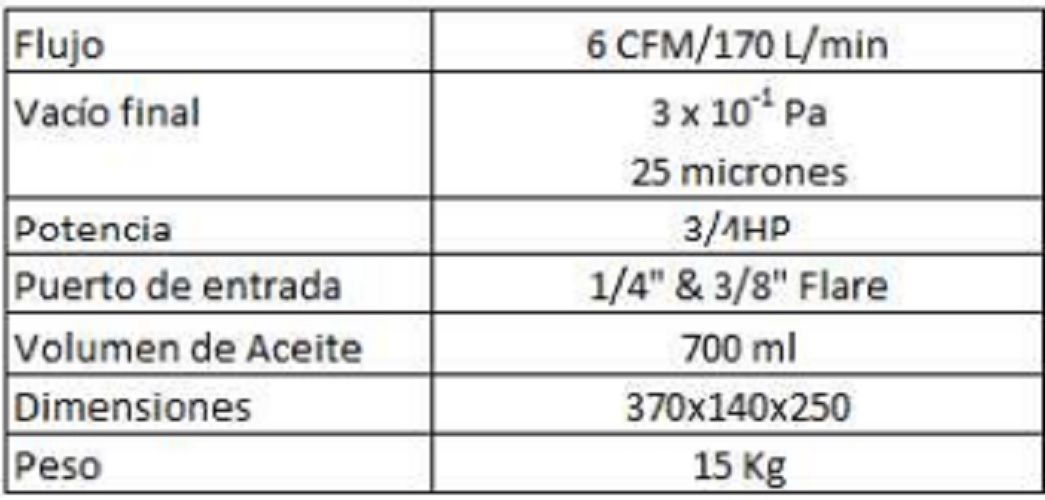 Bomba De Vacío 6 CFM 2 Etapa Long Term-3