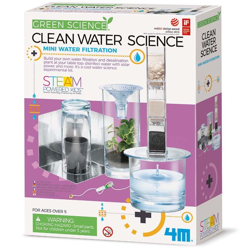 Ciencia Purificador Agua-0