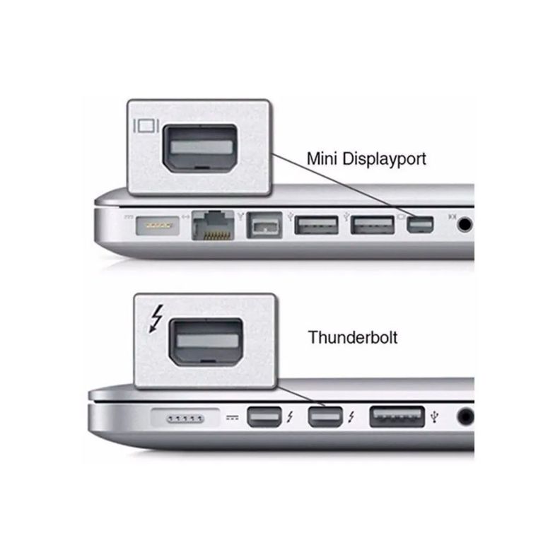 Adaptador Mini Display Port A Hdmi Para Macbook Pro Notebook-3