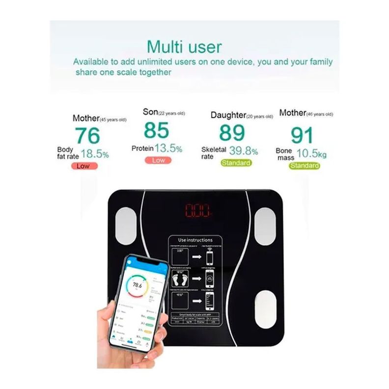 Balanza De Baño Digital Bluetooth Inteligente Mide Peso Grasa Imc-3