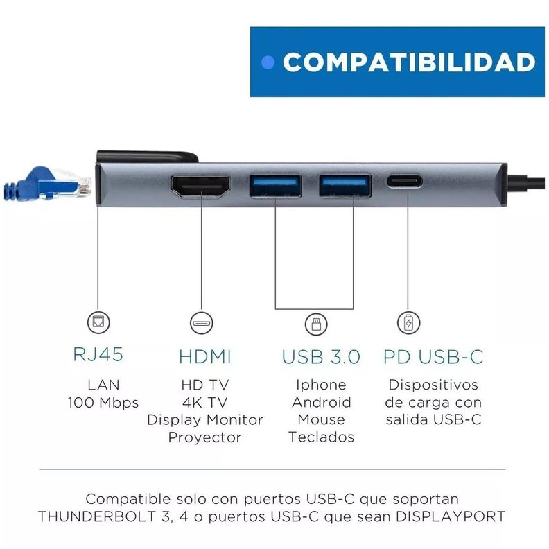 Hub Adaptador Usb Tipo C 5 En 1 Linkon Rj45 Para Mac Windows-5