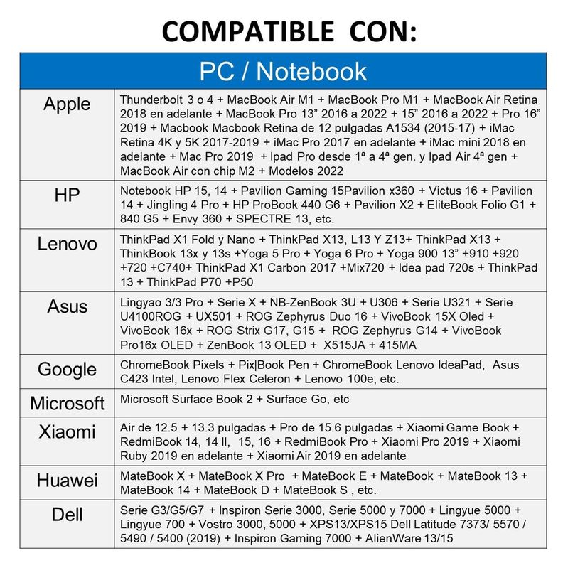 Hub Adaptador Usb Tipo C 5 En 1 Linkon Rj45 Para Mac Windows-6
