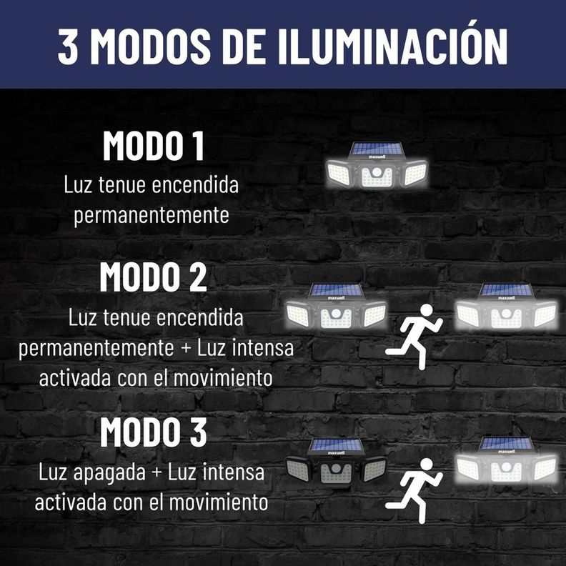 Foco Led Solar Exterior Maxwell Sensor Movimiento 3 Direcc-6