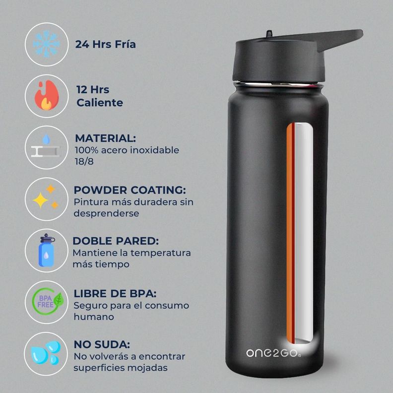 Botella Termica Agua One2Go Acero Inoxidable 500 ml-1
