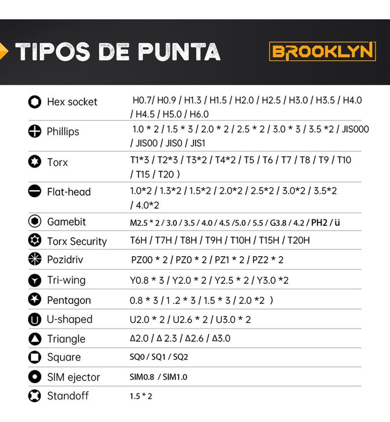 Destornillador De Precision Brooklyn Juego Set 145 Piezas-1