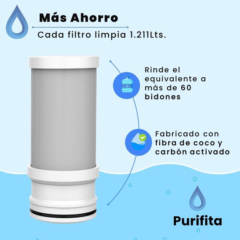 Filtros Repuesto Para Purificador de Agua Llave Purifita x3-2
