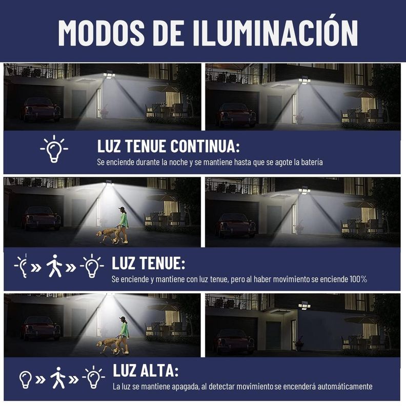Foco Led Solar Exterior Maxwell Sensor Control Luz Fría-4