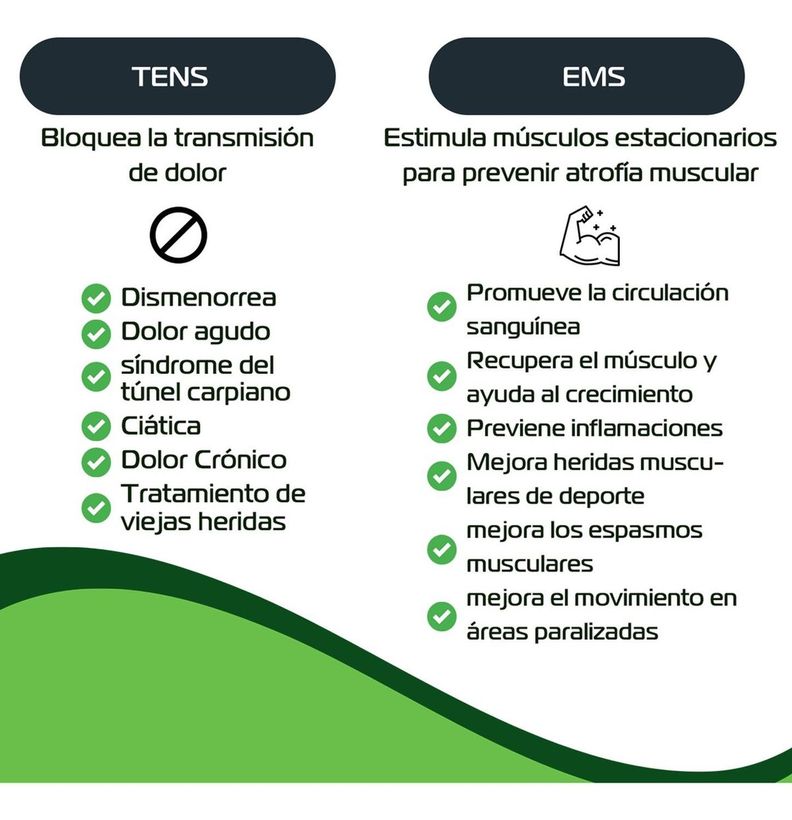 Tens + Electroestimulador Liftbody Electroterapia Muscular-3