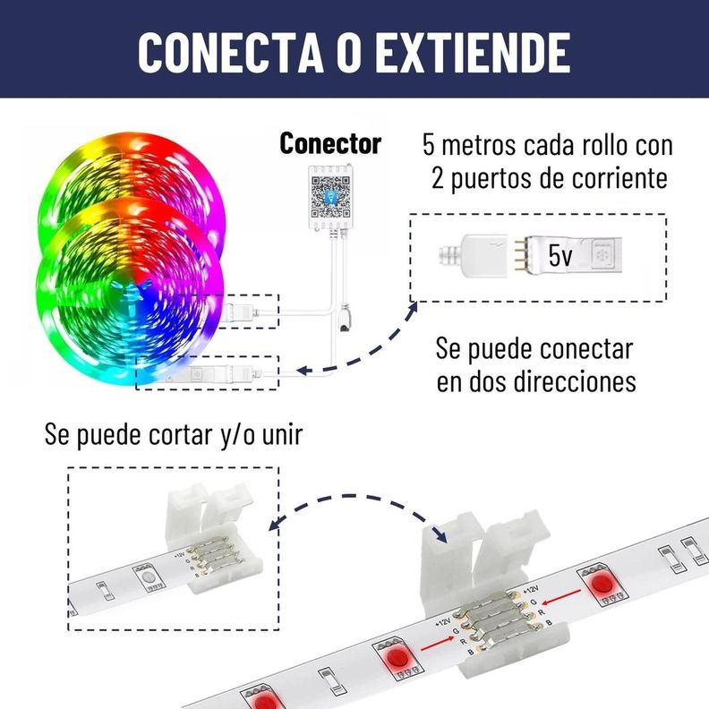 Tira Cinta Luces Led Rgb Bluetooth 10 Metros Total + Conector-5