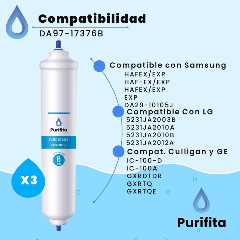 Filtro de Agua para Refrigerador DA29 10105J Purifita Set 3-2