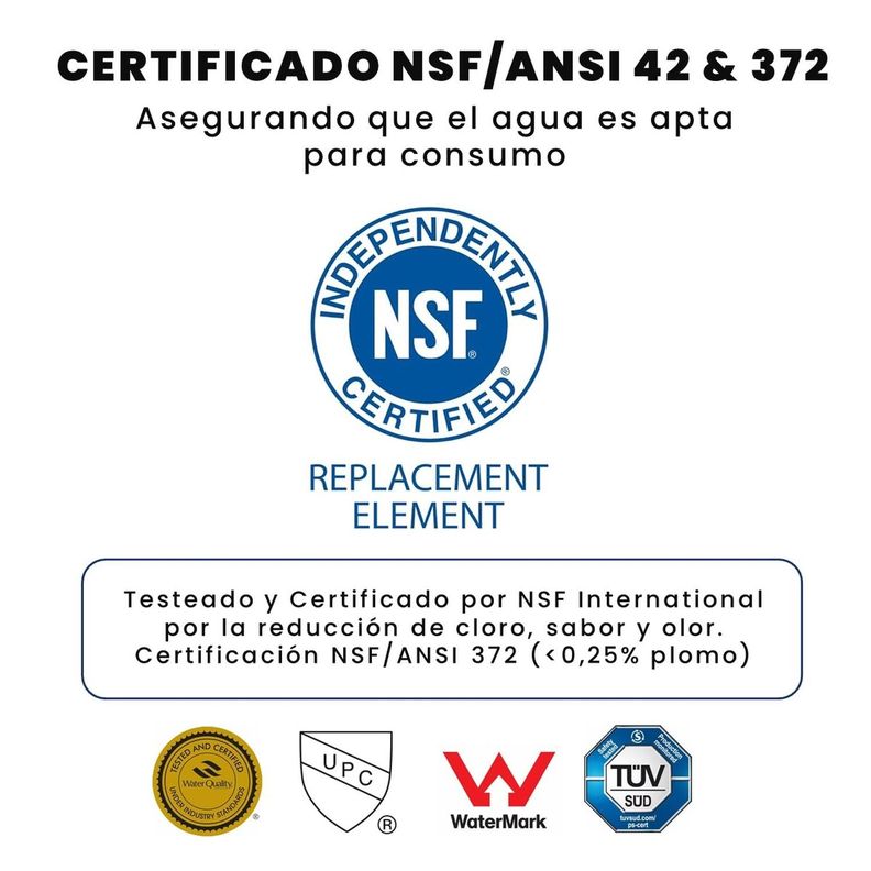 Filtro de Agua para Refrigerador DA29 10105J Purifita Set 3-3