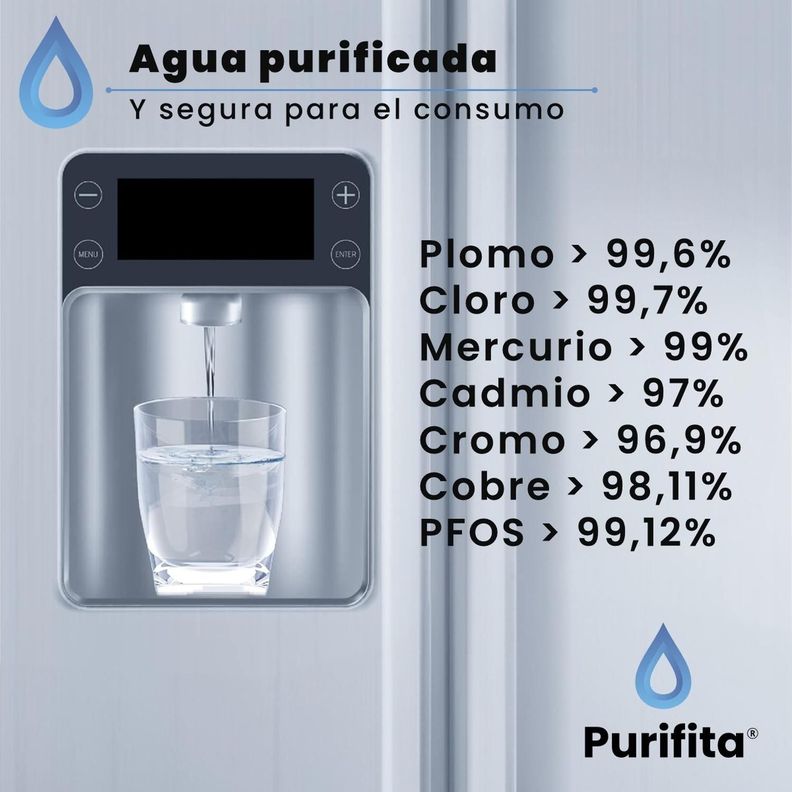 Filtro de Agua para Refrigerador DA29 10105J Purifita Set 3-6