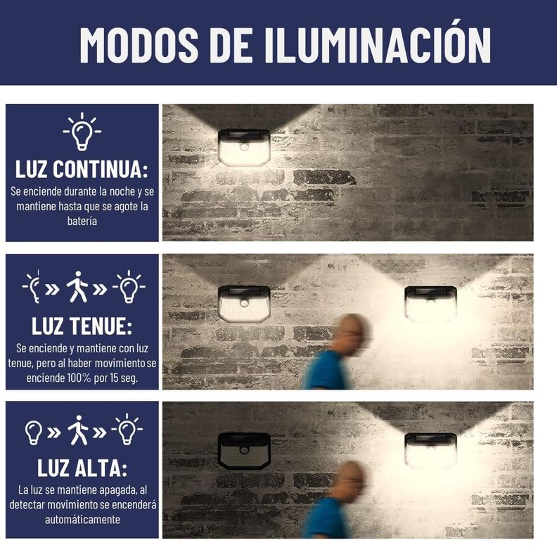 Foco Reflector Solar Maxwell Led Exterior Pared Luz Cálida-2