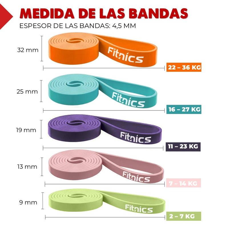 Bandas Elasticas Resistencia Fitnics Set + Toalla Microfibra-4