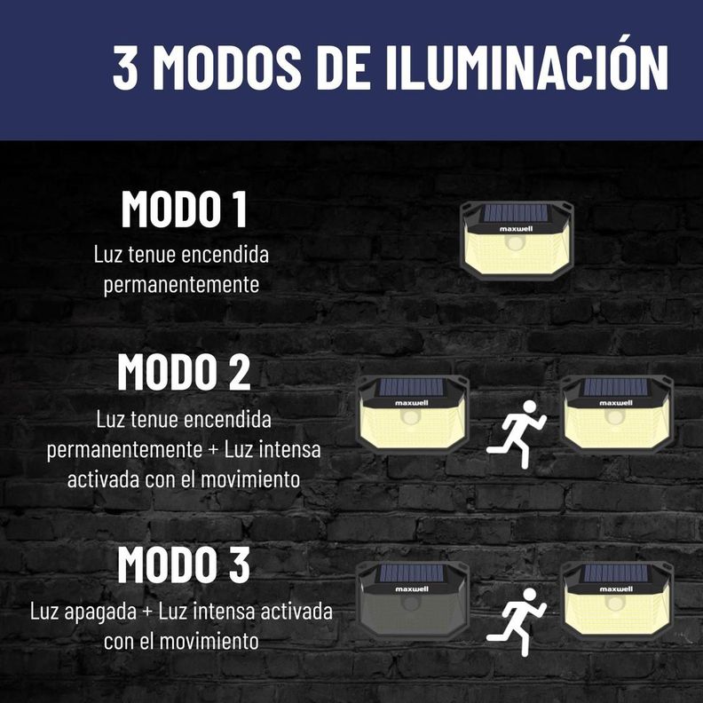 Foco Solar Maxwell 178 Led Exterior Pared Unitario + Sensor Luz Cálida-4