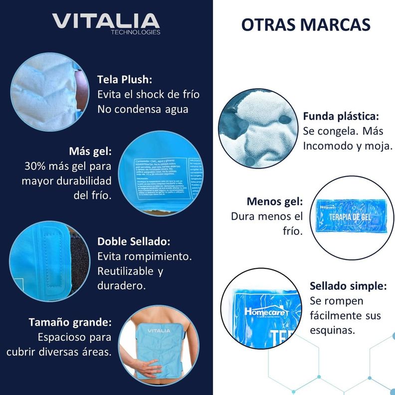 Compresa Gel Frio Calor XL con Velcros para Ajuste Vitalia-4