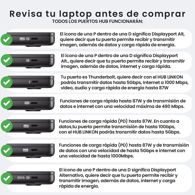 Hub Adaptador Usb Tipo C 5 En 1 Linkon 1000 Mbps Mac Windows-4