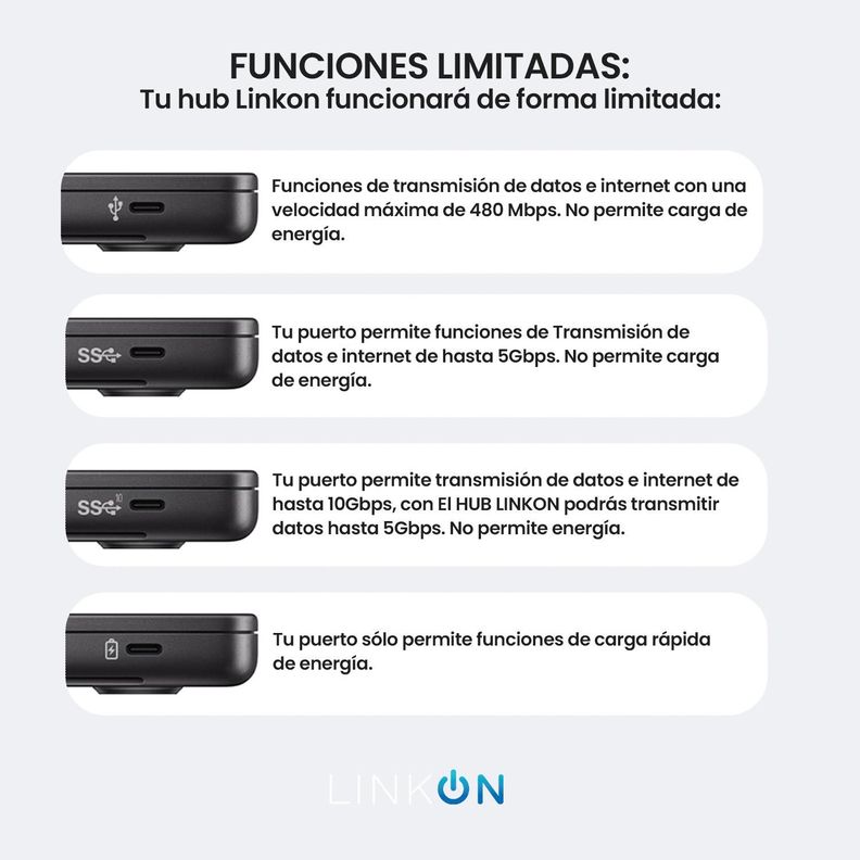 Hub Adaptador Usb Tipo C 5 En 1 Linkon 1000 Mbps Mac Windows-5