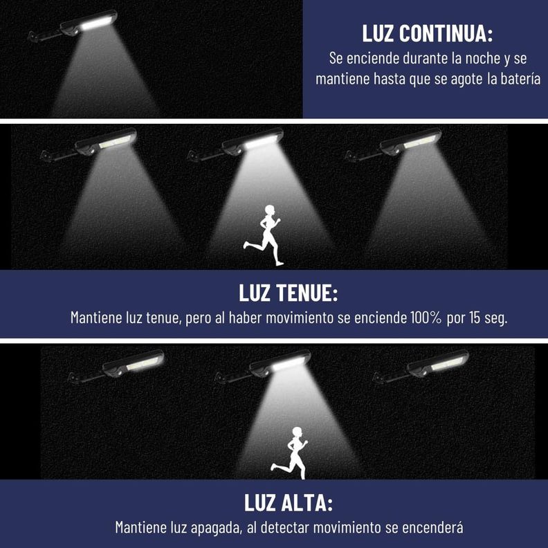 Foco Solar Maxwell Led Exterior Sensor Mov Set 2 Luz Fría-5